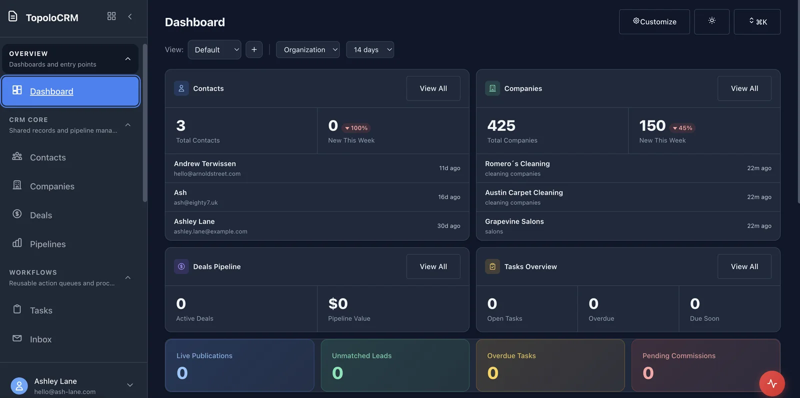TopoloCRM pipeline board